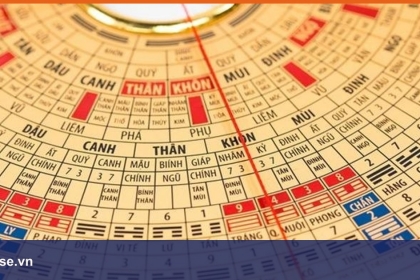 Cách tính tuổi làm nhà, mua nhà 2026: Kim Lâu, Hoang Ốc, Tam Tai dễ hiểu