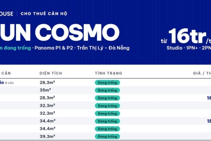 Cho thuê căn hộ Panoma – Sun Cosmo Đà Nẵng tháng 10/2026: 20 căn trống, giá từ 16 triệu Cho thuê căn hộ Panoma – Sun Cosmo Đà Nẵng tháng 10/2026: 20 căn trống, giá từ 16 triệu