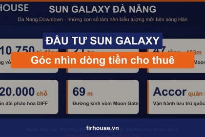 Có nên đầu tư căn hộ Sun Galaxy Đà Nẵng? Góc nhìn dòng tiền cho thuê Có nên đầu tư căn hộ Sun Galaxy Đà Nẵng? Góc nhìn dòng tiền cho thuê