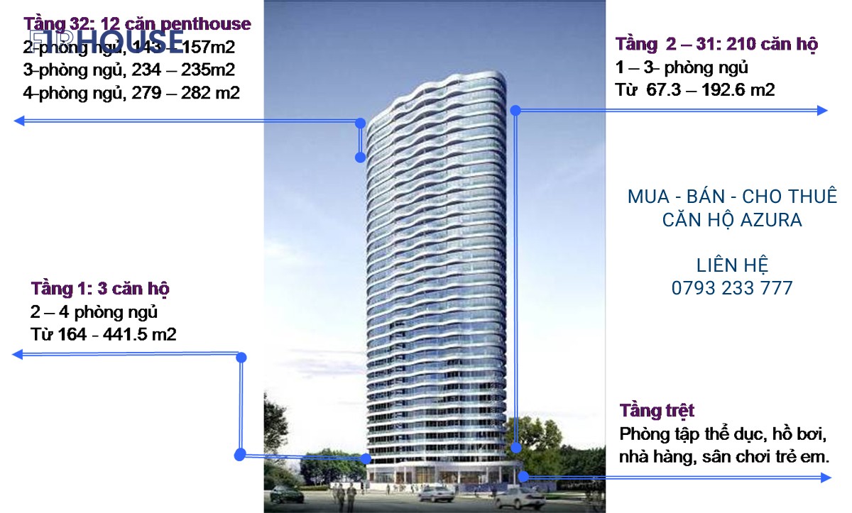 Tháp căn hộ Azura 34 tầng bên sông Hàn, cạnh cầu Sông Hàn.