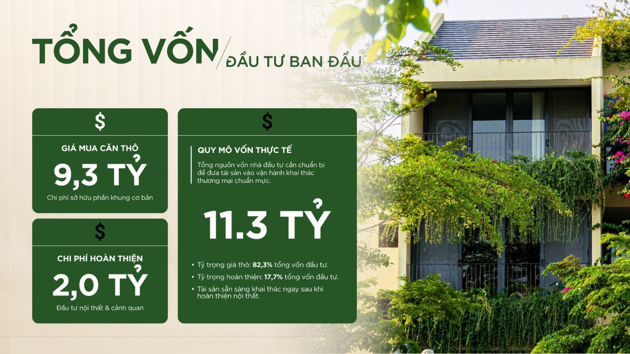 Cơ cấu vốn đầu tư một căn villa Casamia Balanca: 9,3 tỷ mua thô + 2,0 tỷ hoàn thiện = 11,3 tỷ vốn thực tế.