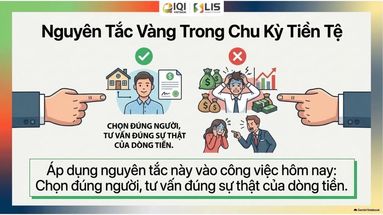 Nguyên tắc vàng: chọn đúng người, tư vấn đúng sự thật của dòng tiền — thay vì chạy theo cảm xúc đám đông