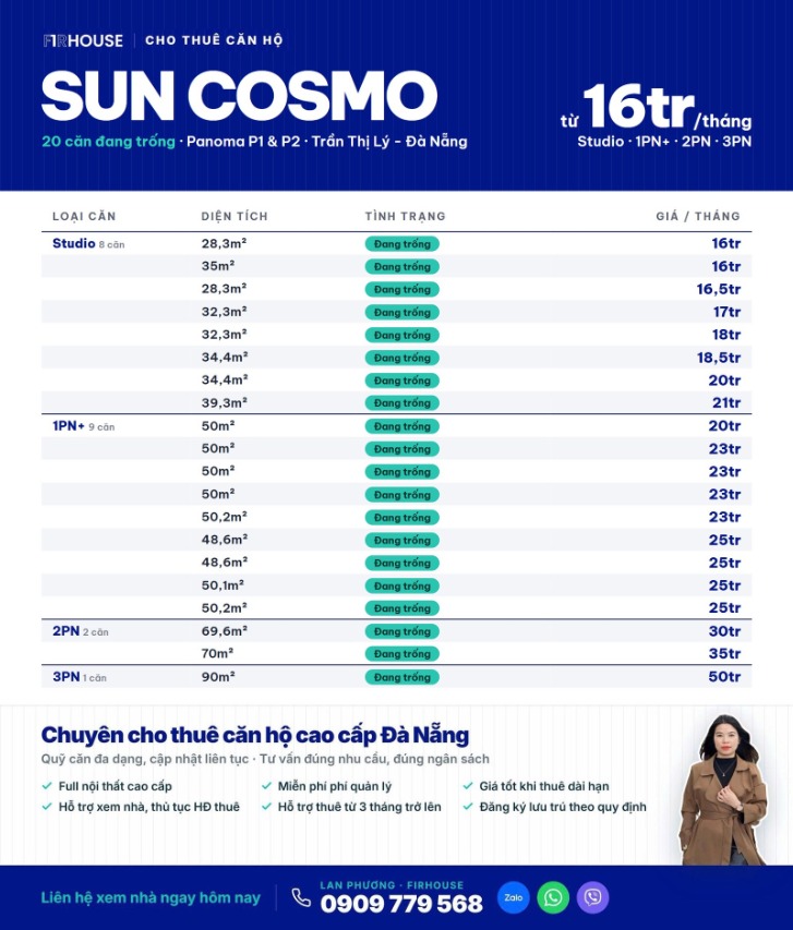 Danh sách 20 căn hộ cho thuê tại Panoma – Sun Cosmo Đà Nẵng, cập nhật tháng 10/2026