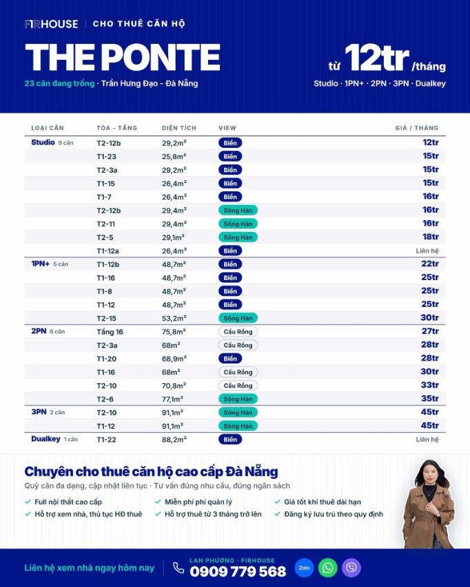 Danh sách 23 căn hộ cho thuê tại The Ponte – Sun Ponte Đà Nẵng, cập nhật tháng 10/2026