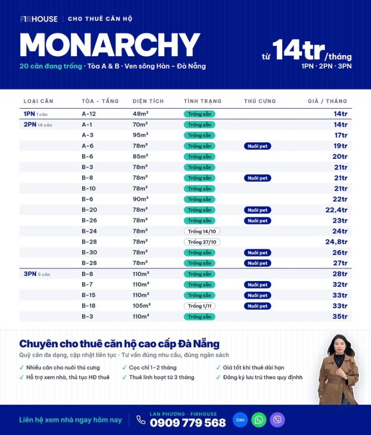 Danh sách 20 căn hộ cho thuê tại The Monarchy Đà Nẵng, cập nhật tháng 10/2026