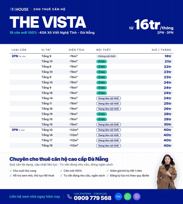 Danh sách 18 căn hộ cho thuê tại The Vista Residences Đà Nẵng, cập nhật tháng 10/2026