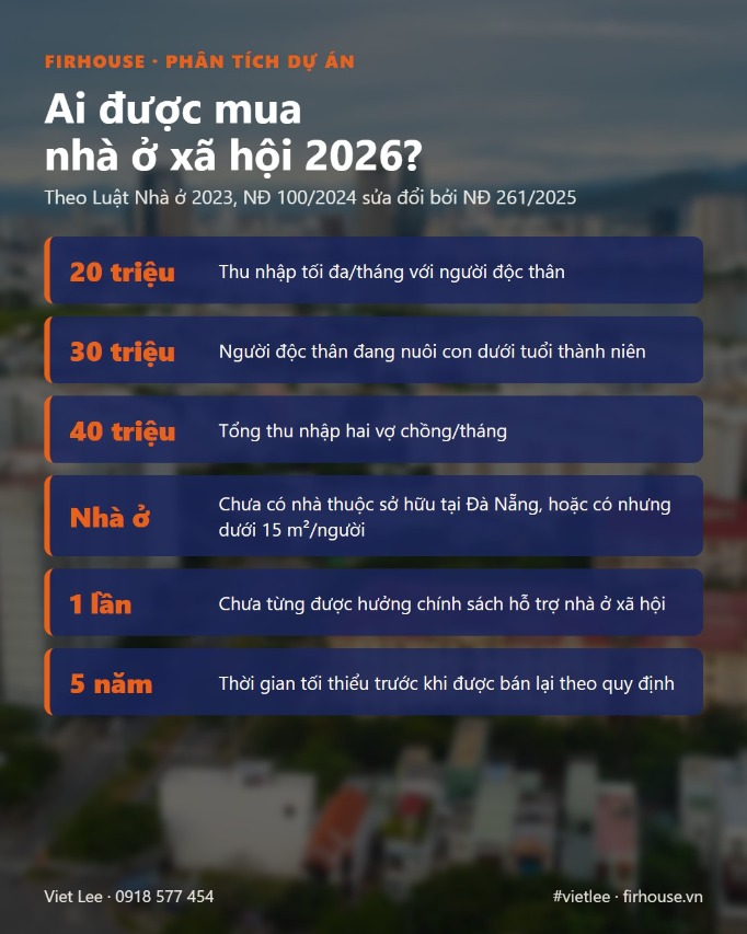 Điều kiện mua nhà ở xã hội 2026 theo quy định mới