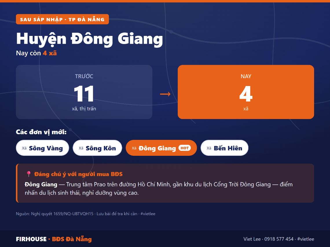 Huyện Đông Giang trước và sau sáp nhập vào Đà Nẵng
