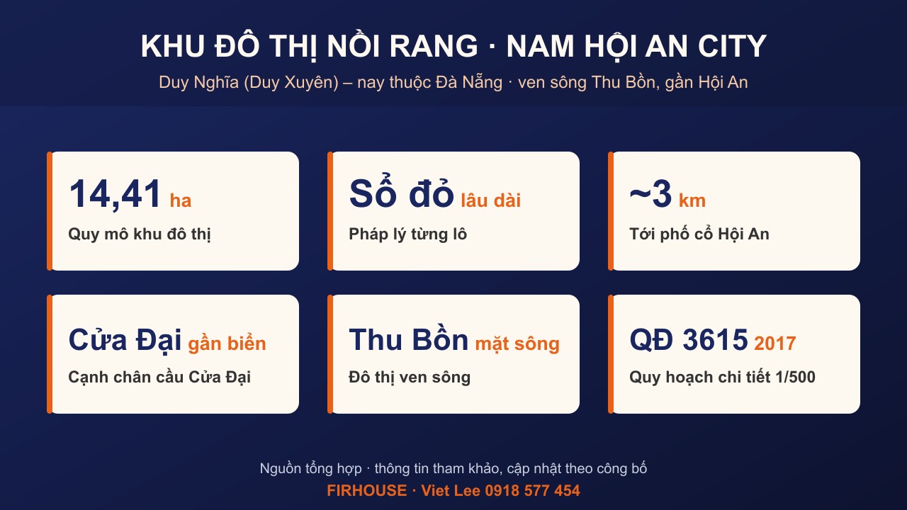 Khu đô thị Nồi Rang – Nam Hội An City qua những con số.