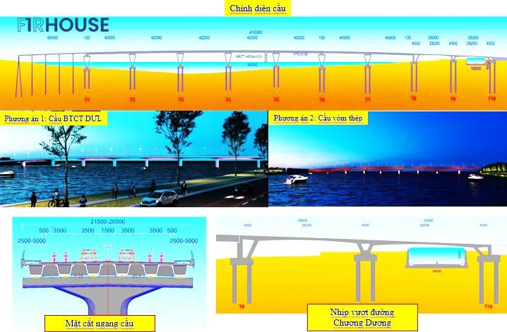 Phối cảnh phương án kiến trúc cầu qua sông Đô Toả Đà Nẵng