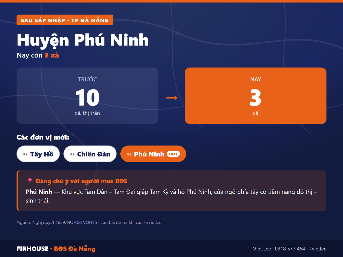 Huyện Phú Ninh trước và sau sáp nhập vào Đà Nẵng