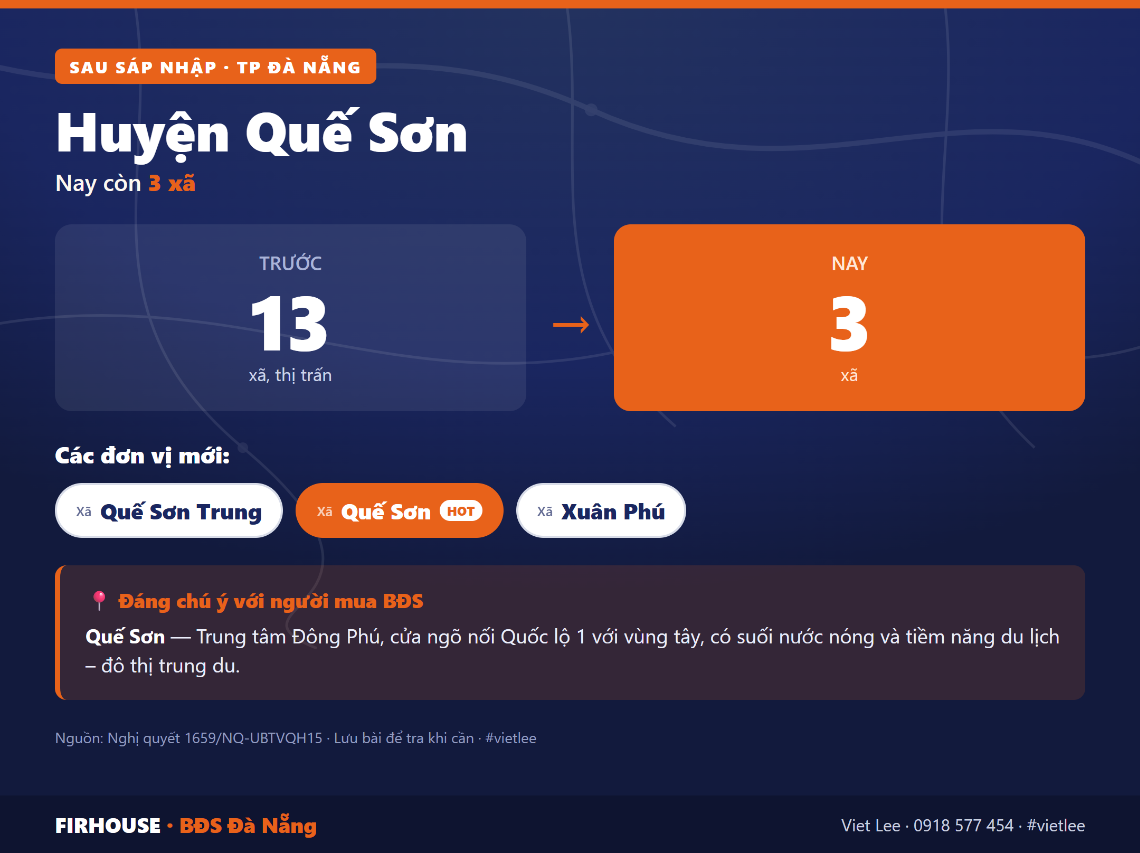 Huyện Quế Sơn trước và sau sáp nhập vào Đà Nẵng