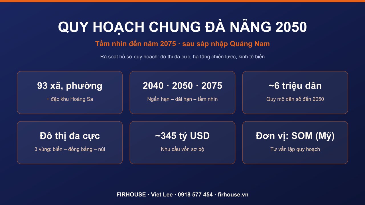Quy hoạch chung Đà Nẵng đến 2050, tầm nhìn 2075 qua những con số chính.