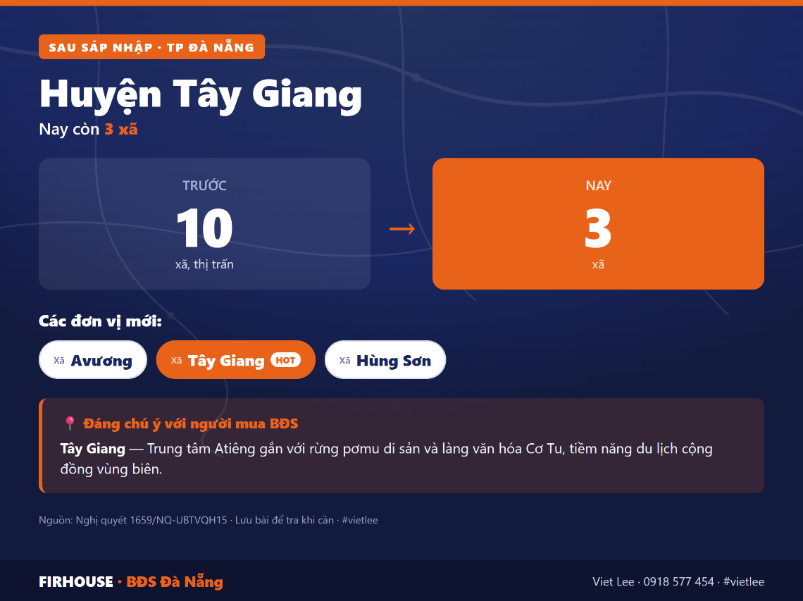 Huyện Tây Giang trước và sau sáp nhập vào Đà Nẵng