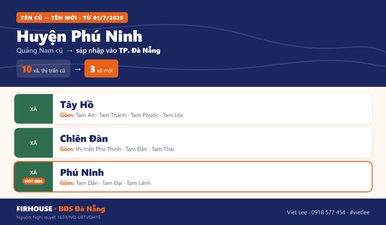 Bảng tên xã phường cũ và mới Huyện Phú Ninh