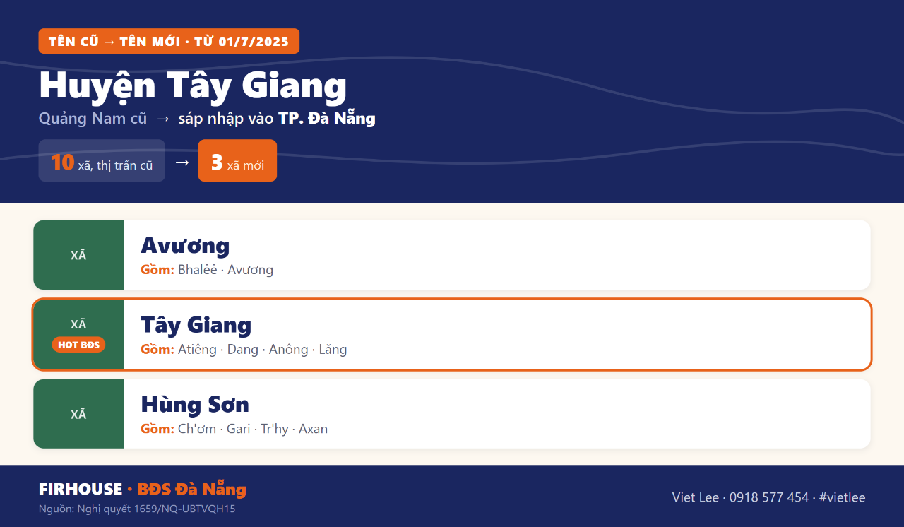 Bảng tên xã phường cũ và mới Huyện Tây Giang