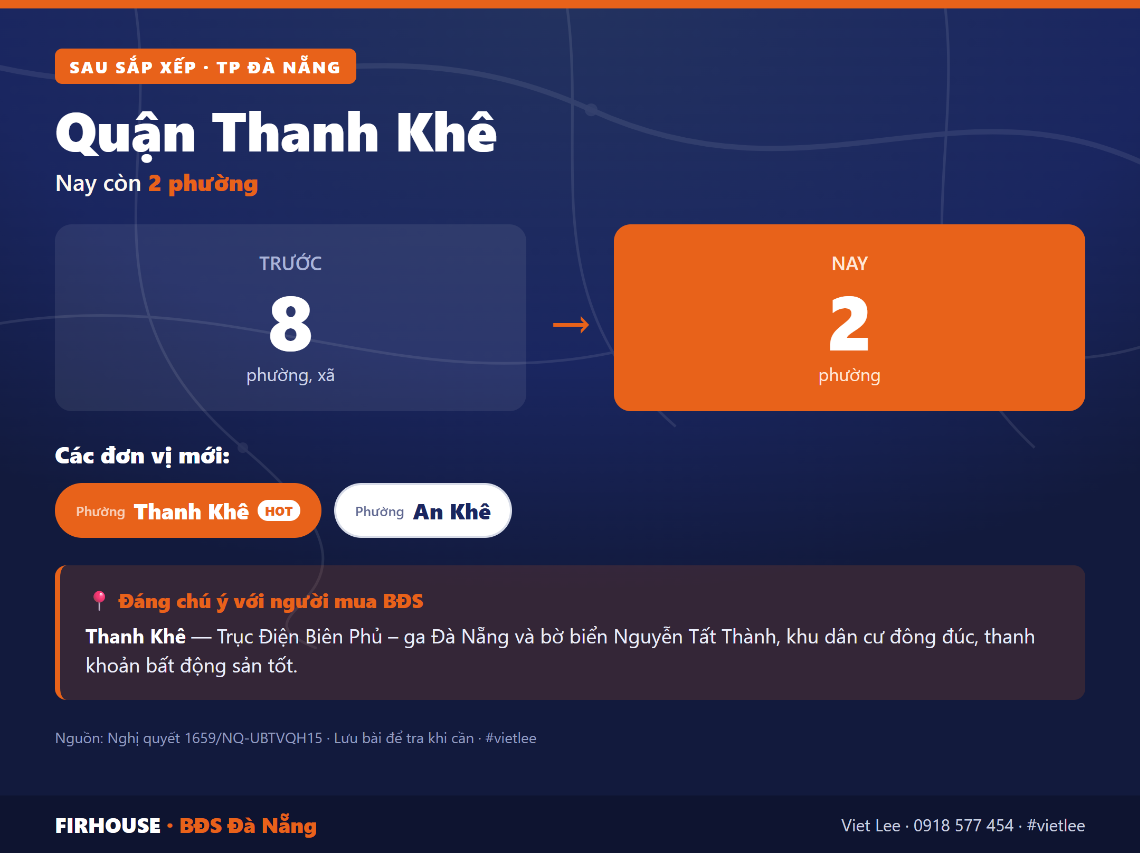 Quận Thanh Khê trước và sau sắp xếp