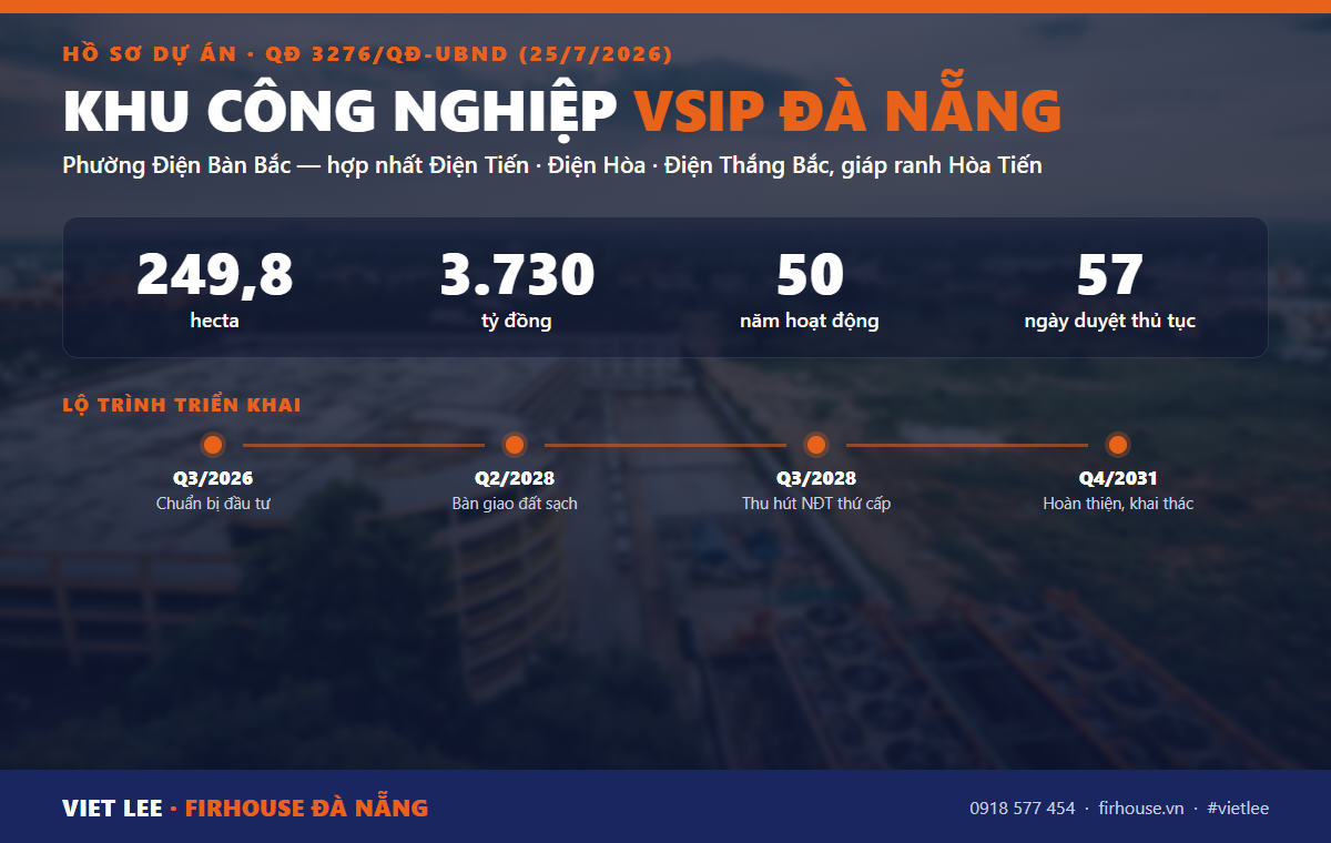 Hồ sơ dự án Khu công nghiệp VSIP Đà Nẵng theo Quyết định 3276/QĐ-UBND ngày 25/7/2026.