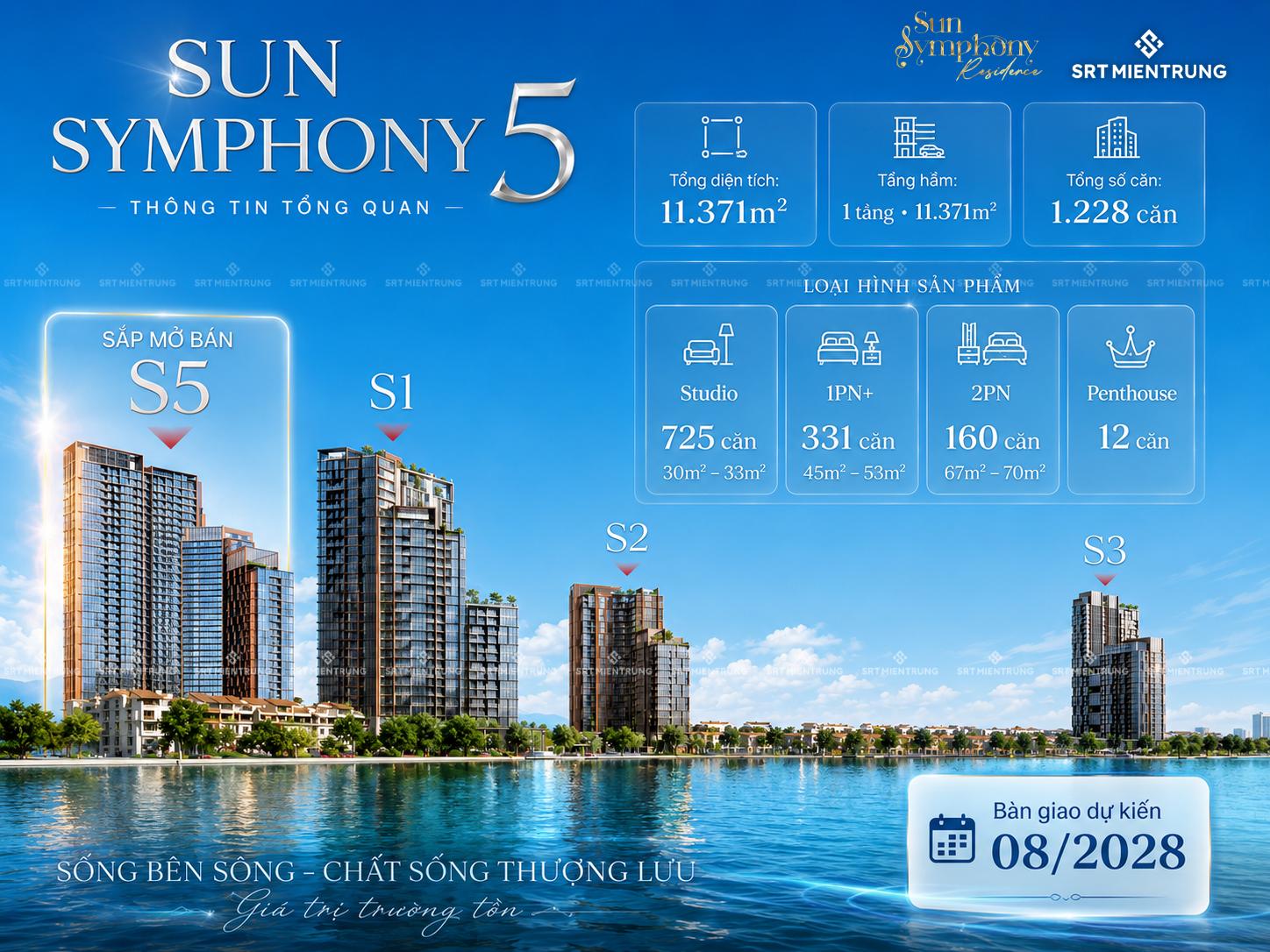 Mặt bằng tổng quan Sun Symphony 5 - Sun Group Đà Nẵng