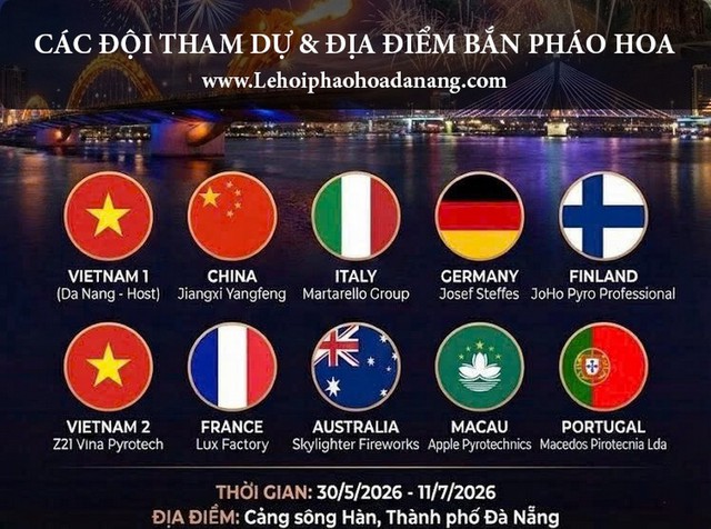 Lịch thi đấu lễ hội pháo hoa quốc tế Đà Nẵng DIFF 2026 chính thức